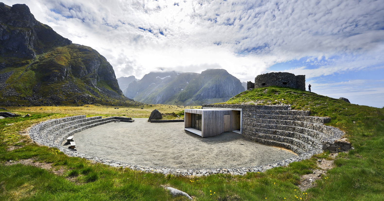 Relação homem-natureza e a construção de paisagens